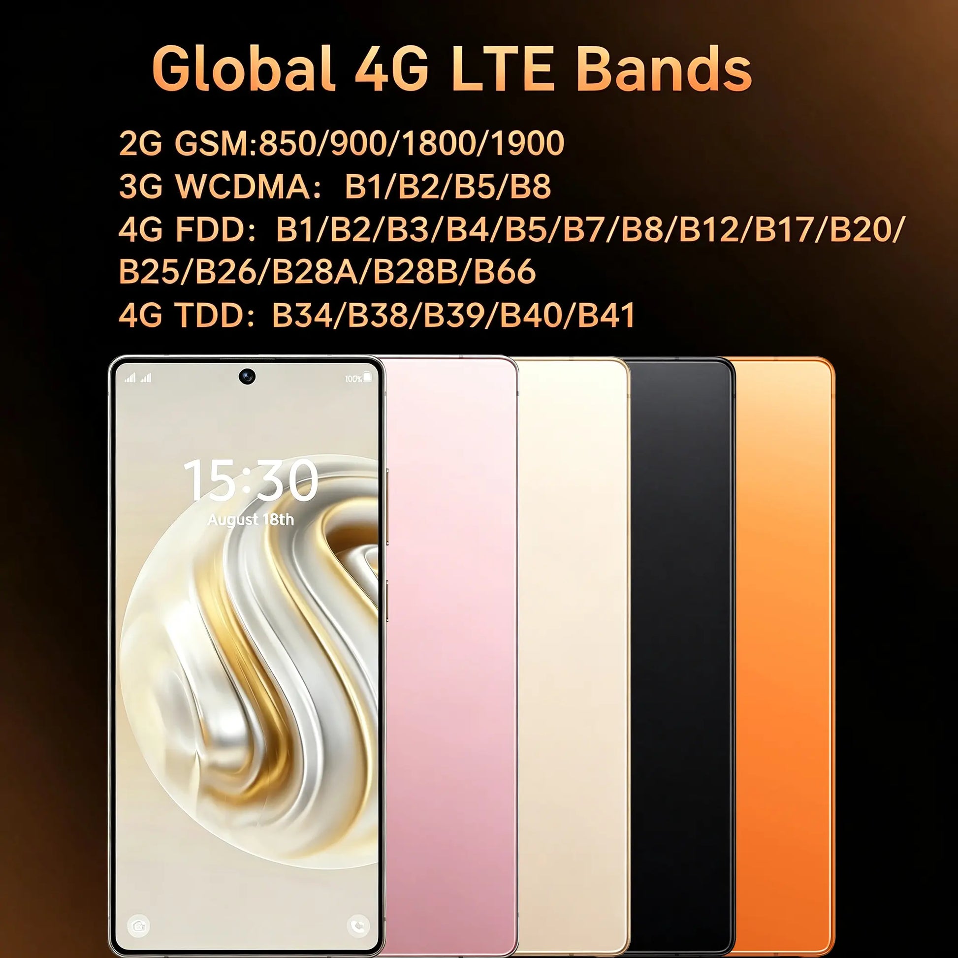Smartphone, 6.56-Inch, 5MP + 13MP Cameras, 4GB RAM + 32GB Rom,Dual SIM Dual Standby, Supports128Gb SD Card.