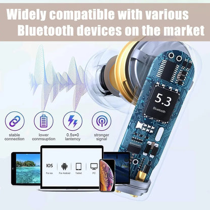Keai Wireless Earbuds Headphone - Bluetooth 5.4, Active Noise Cancelling, Long Battery Life, USB-C Charging Case, Touch Control, Sweatproof Audio Earphones for Running, Travel